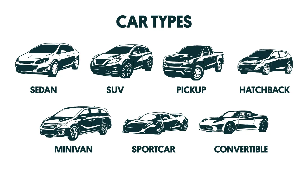 How to Choose the Right Vehicle for New Drivers: A Practical Guide