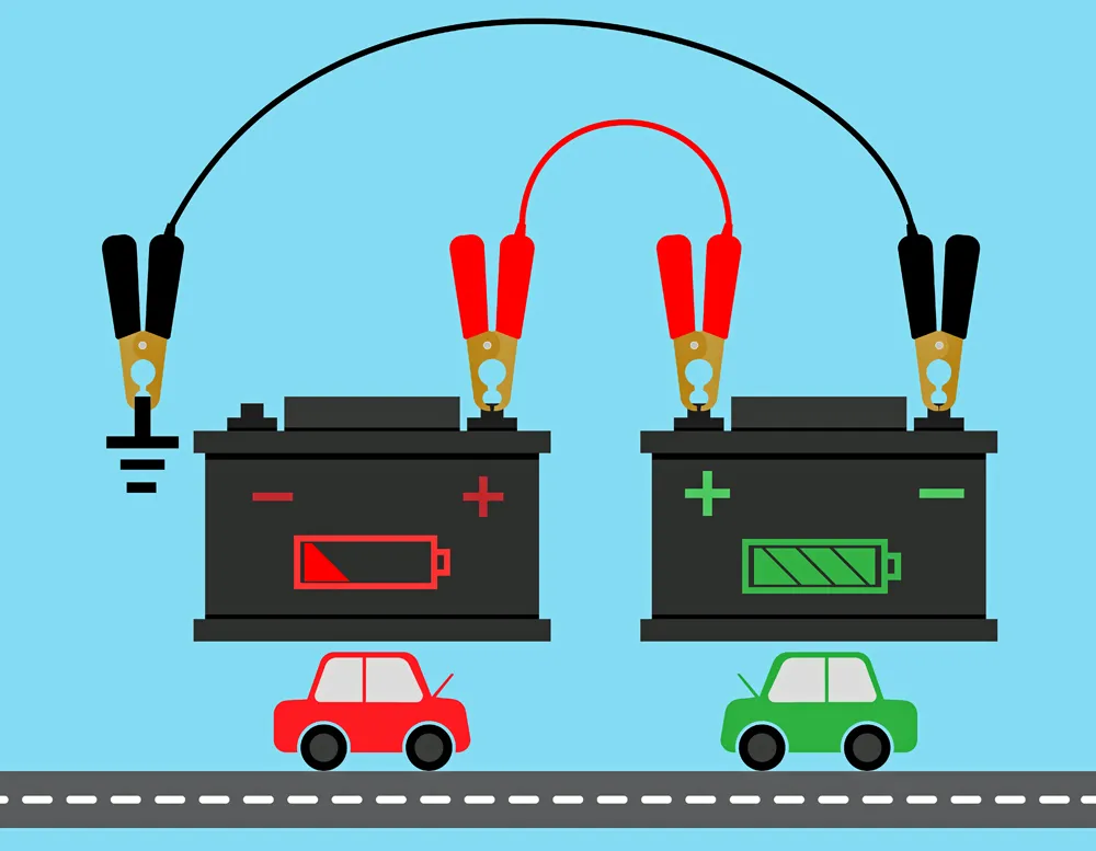How to Jump a Car Safely: Complete Step-by-Step Guide for 2026 34 Easy Car Jump-Start Guide - Practical Tips From Get Drivers Ed