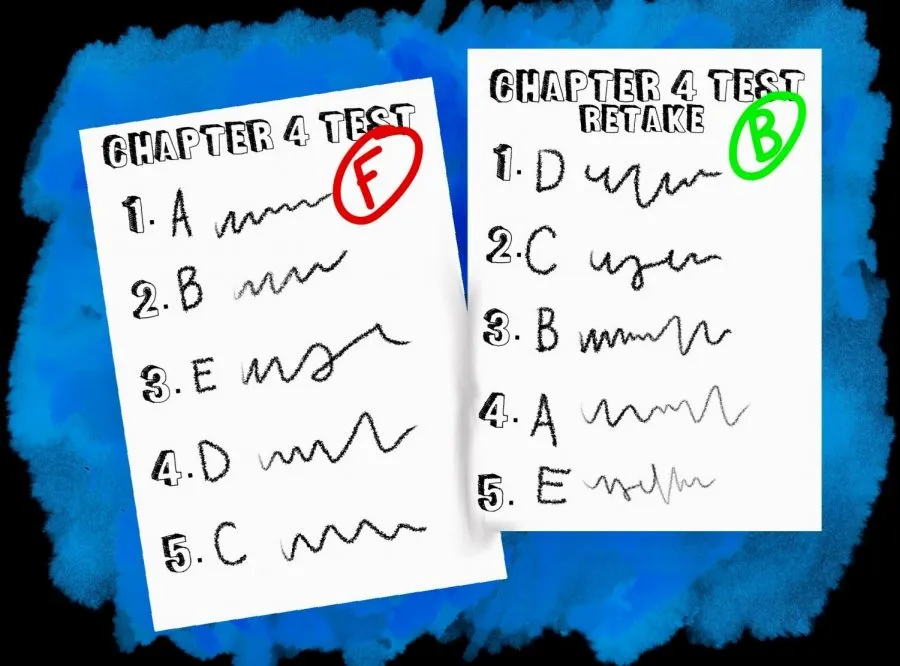 Master The 2023 DMV Written Test - Get Drivers Ed Tips